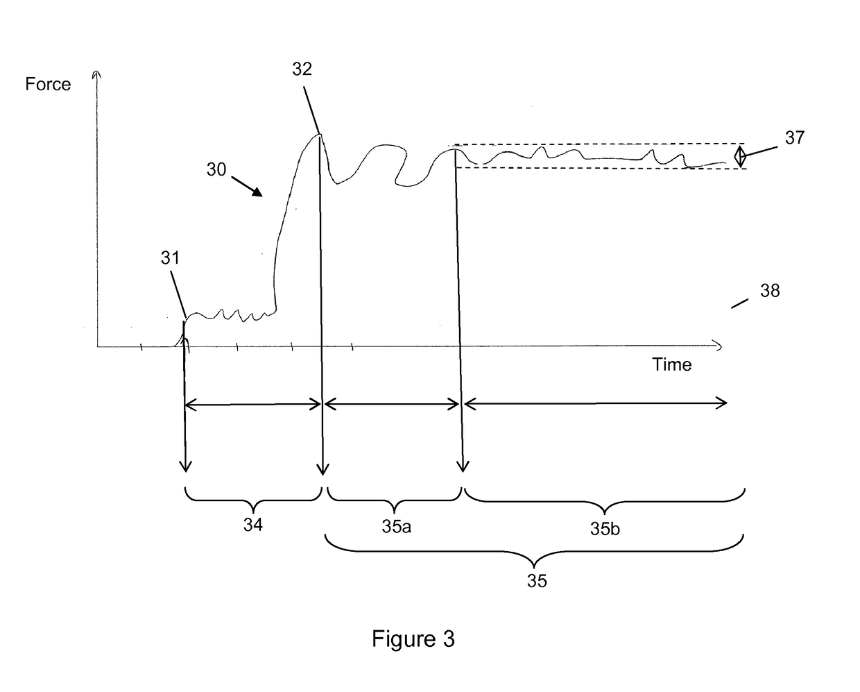 Method and apparatus for quantifying and monitoring the frailty of a subject