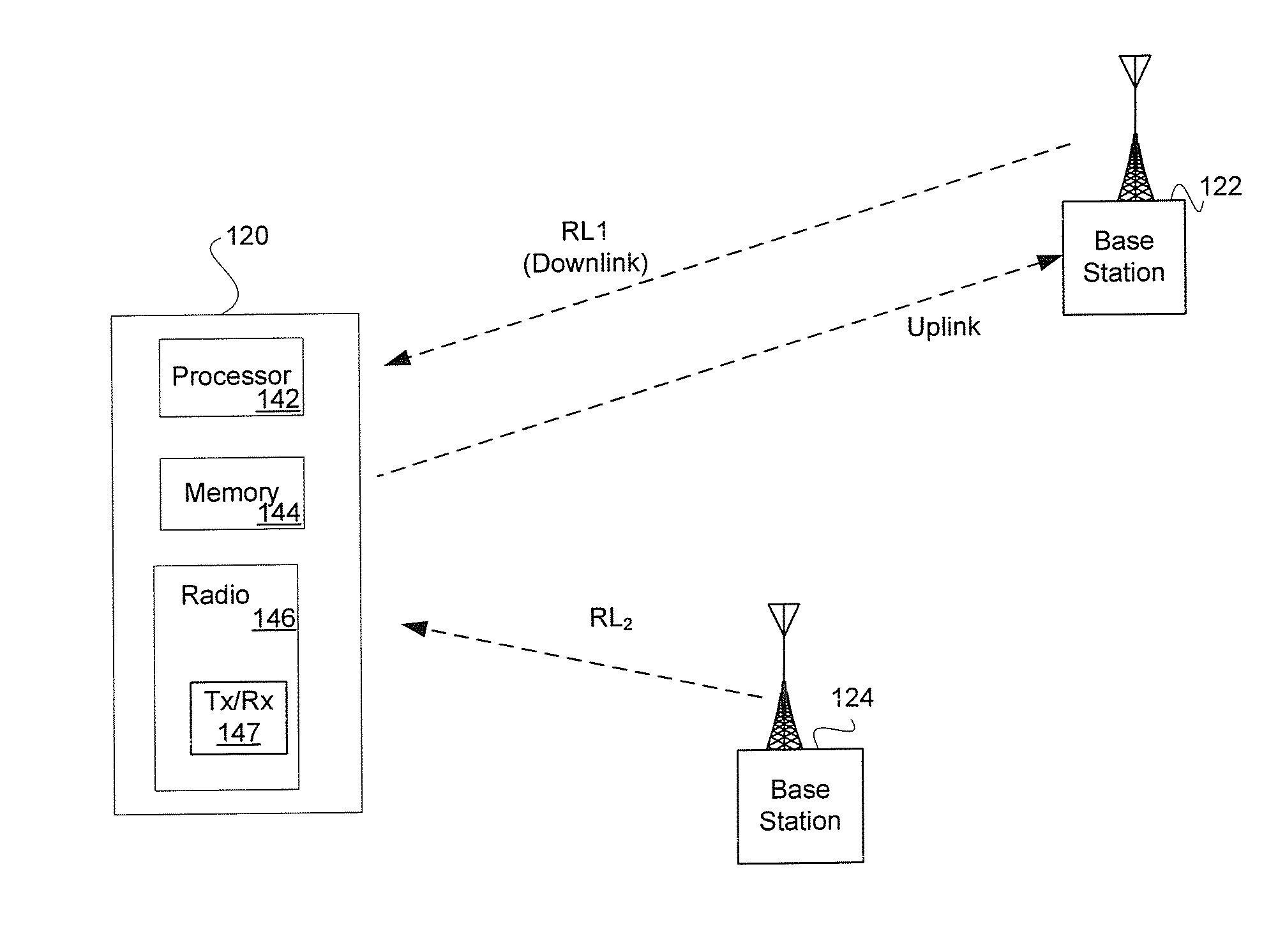 Method and apparatus for improving noise power estimate in a wcdma network