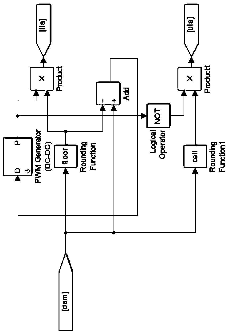 Eight-switch seven-level active power filter and control method thereof