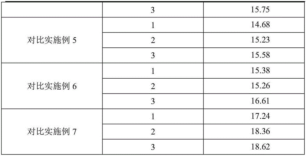 Artificial feed for bactrocera latifrons larvae and preparation method thereof