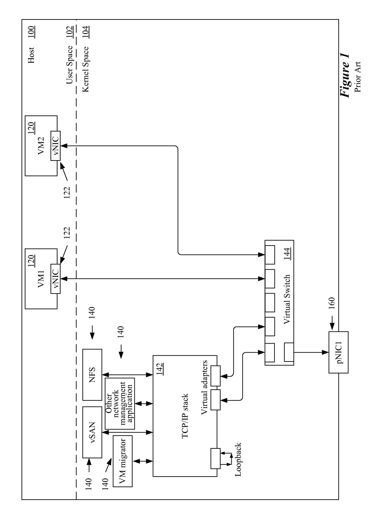 Using different TCP/IP stacks with separately allocated resources