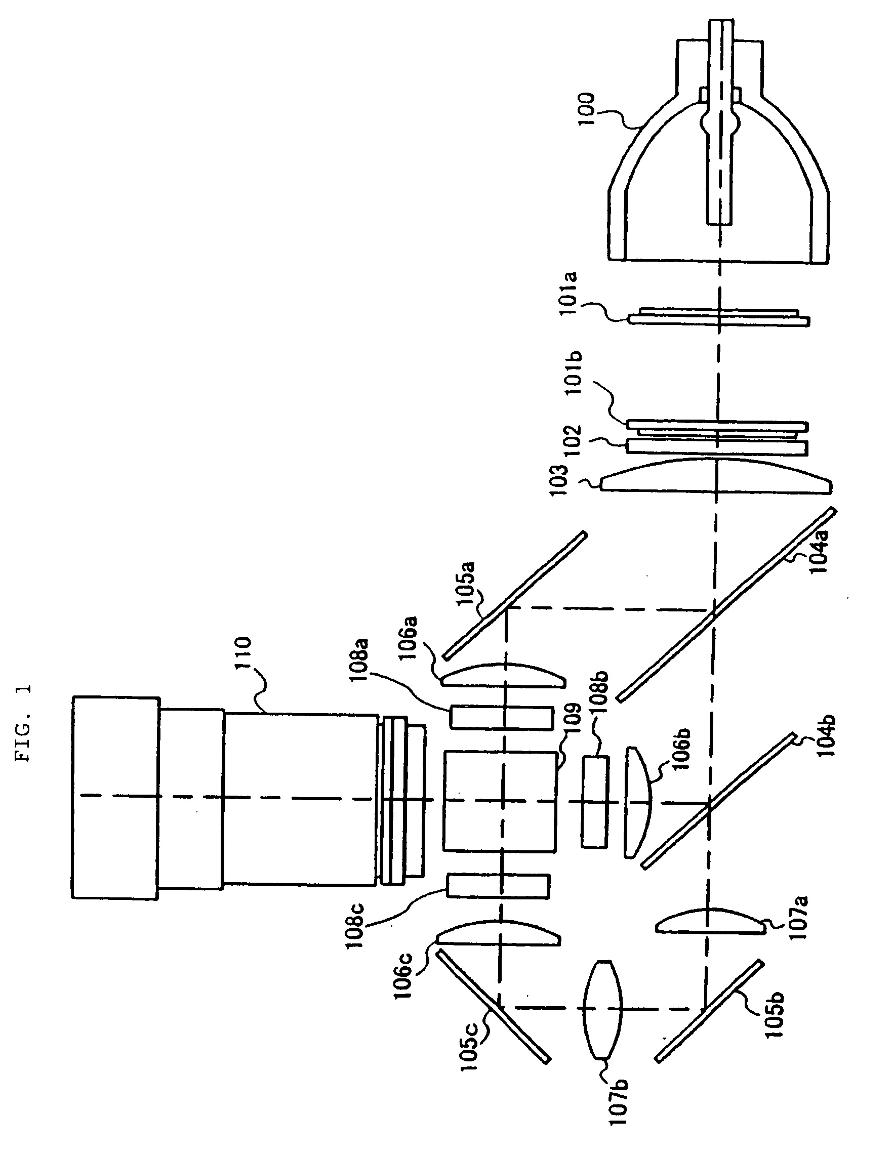 Illuminating optical system for projector