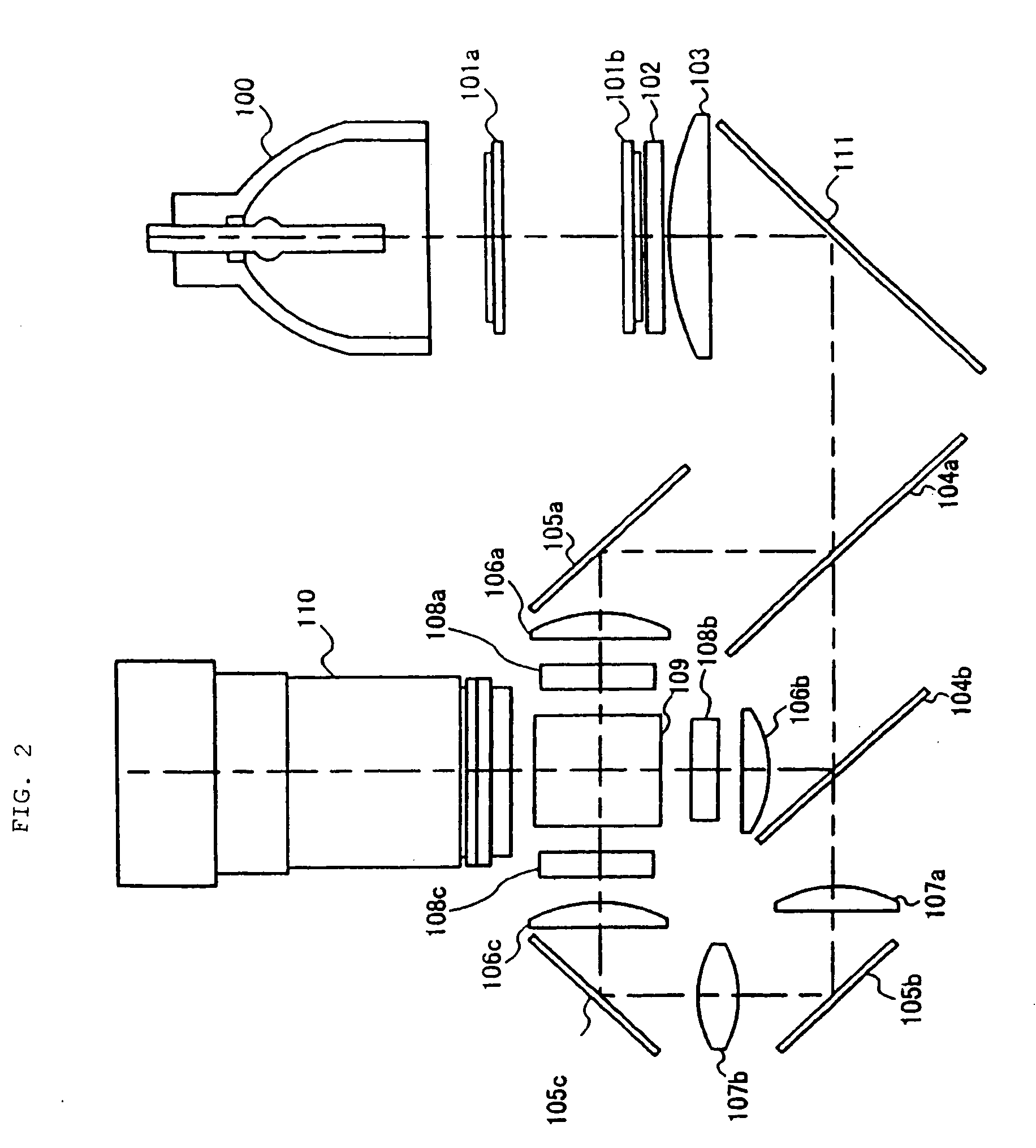 Illuminating optical system for projector