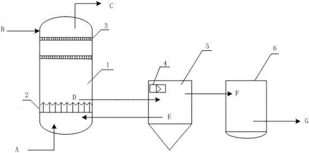 Device and method for removing CO2 in power plant exhaust gas by means of ash slurry