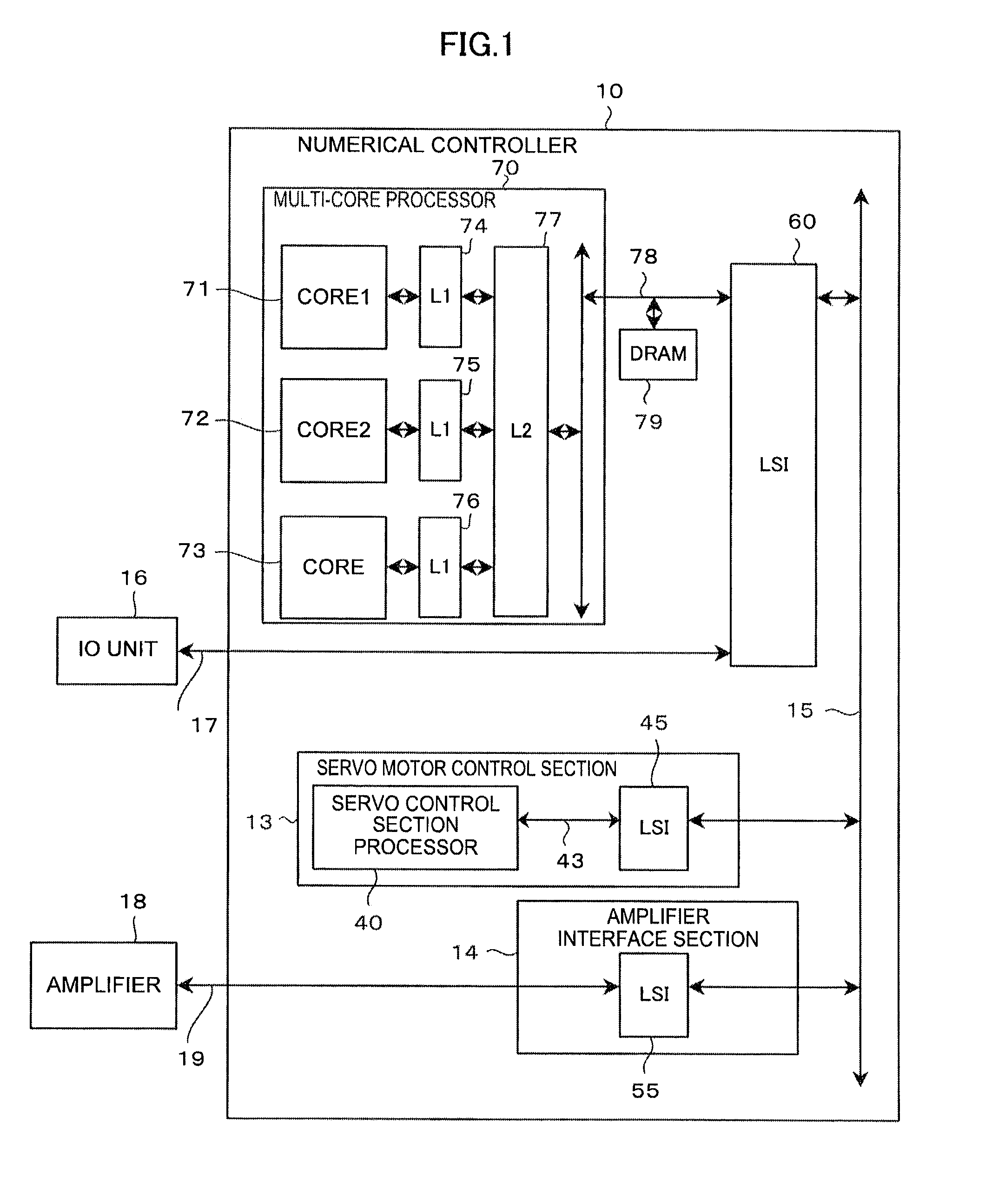 Controller executing sequential program using multi-core processor