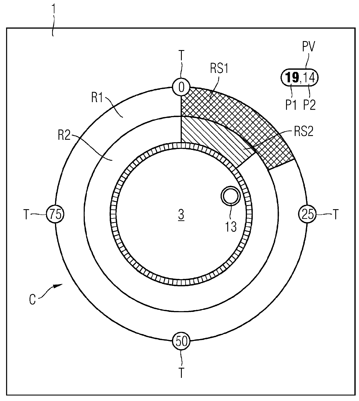 User interface with an input object and method for the computer-assisted control of a user interface