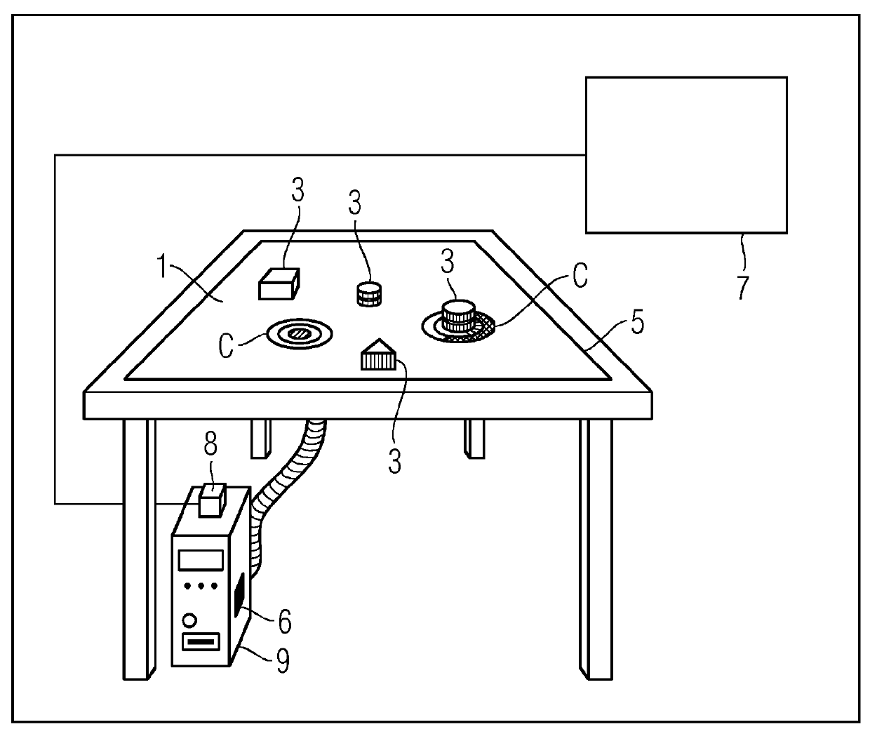 User interface with an input object and method for the computer-assisted control of a user interface