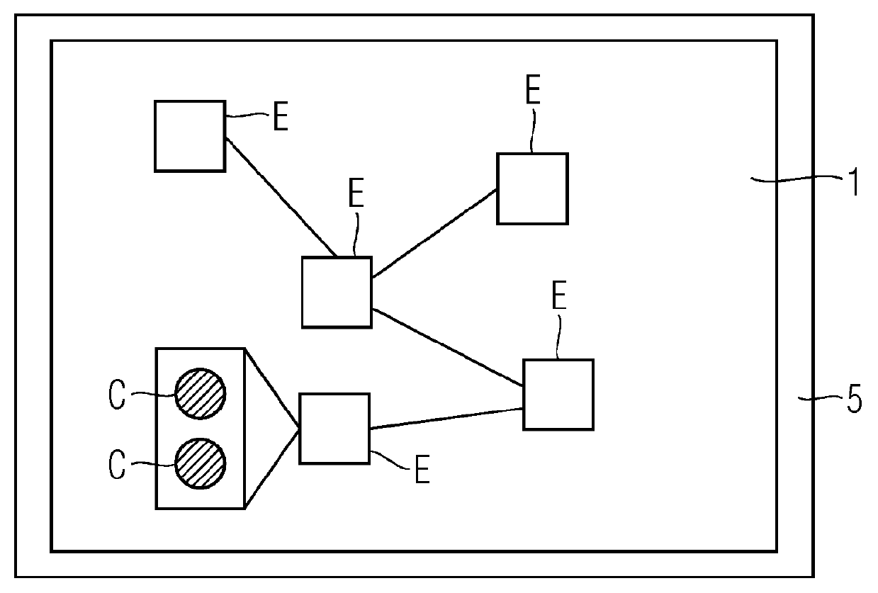 User interface with an input object and method for the computer-assisted control of a user interface