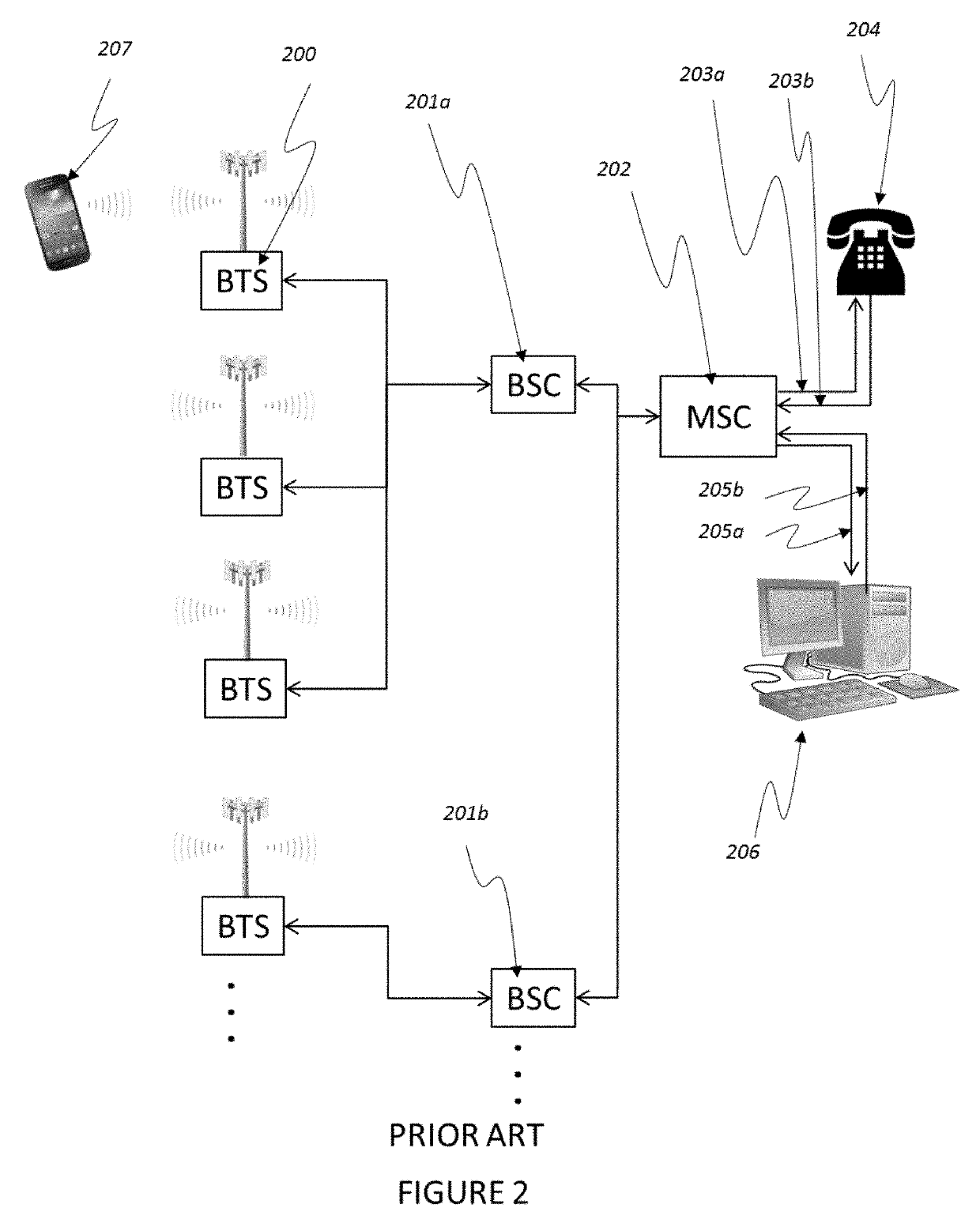 System for estimating wireless network load and proactively adjusting applications to minimize wireless network overload probability and maximize successful application operation