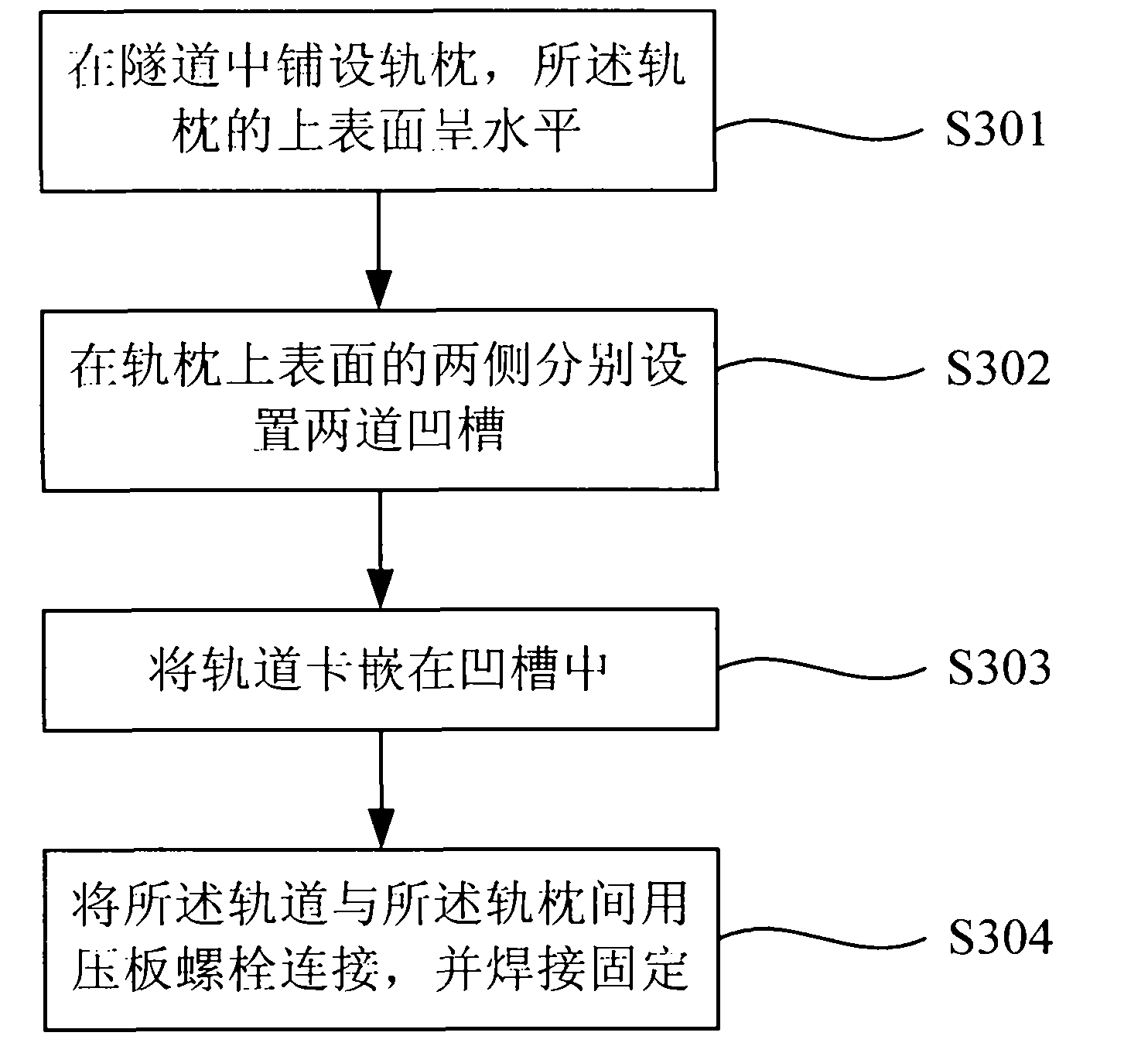 Quick transportation method in medium-diameter and long-distance tunnel shield construction