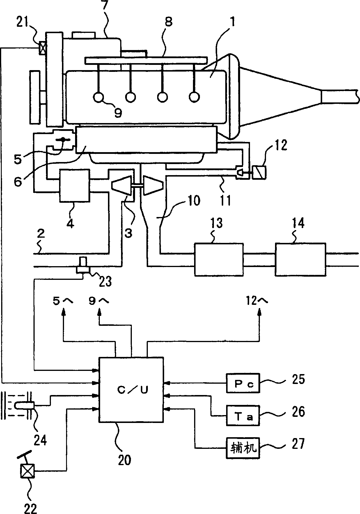 Control apparatus for an internal combustion engine