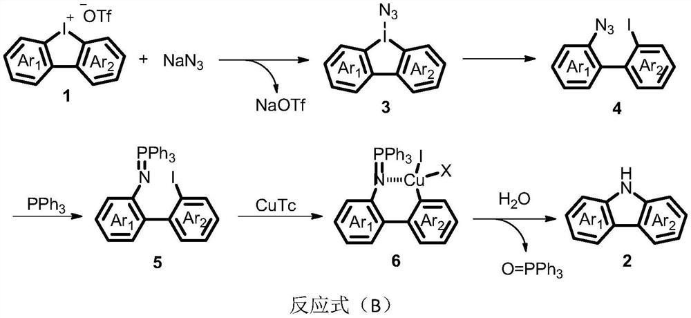 Carbazole compound and its synthesis method and application