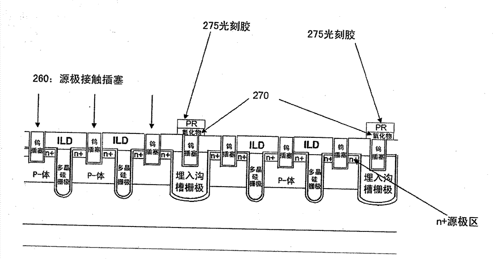 Trench type semiconductor power device with low gate resistance and preparation method thereof