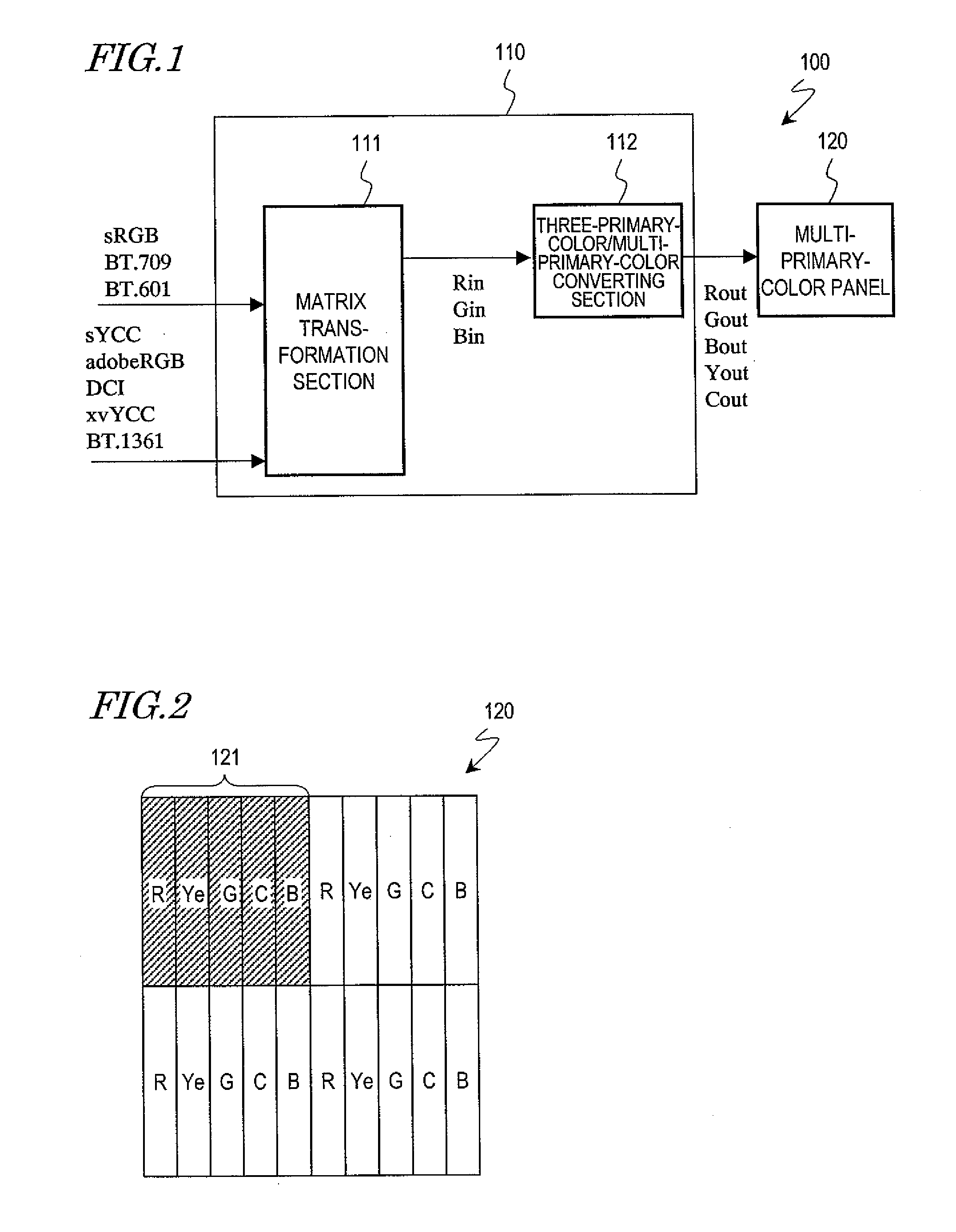 Display device, method for generating four or more primary color signals, and program causing computer to execute processing for generating four or more primary color signals