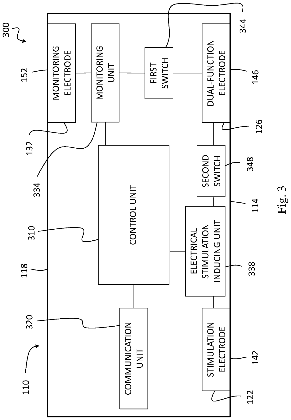 Monitoring and stimulation module