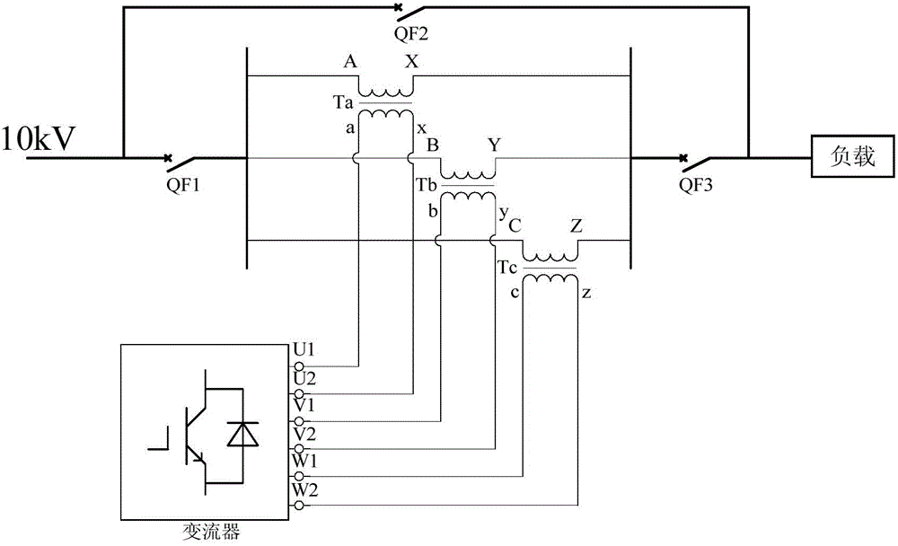 Current limiting type dynamic voltage restorer and uninterrupted power supply method thereof