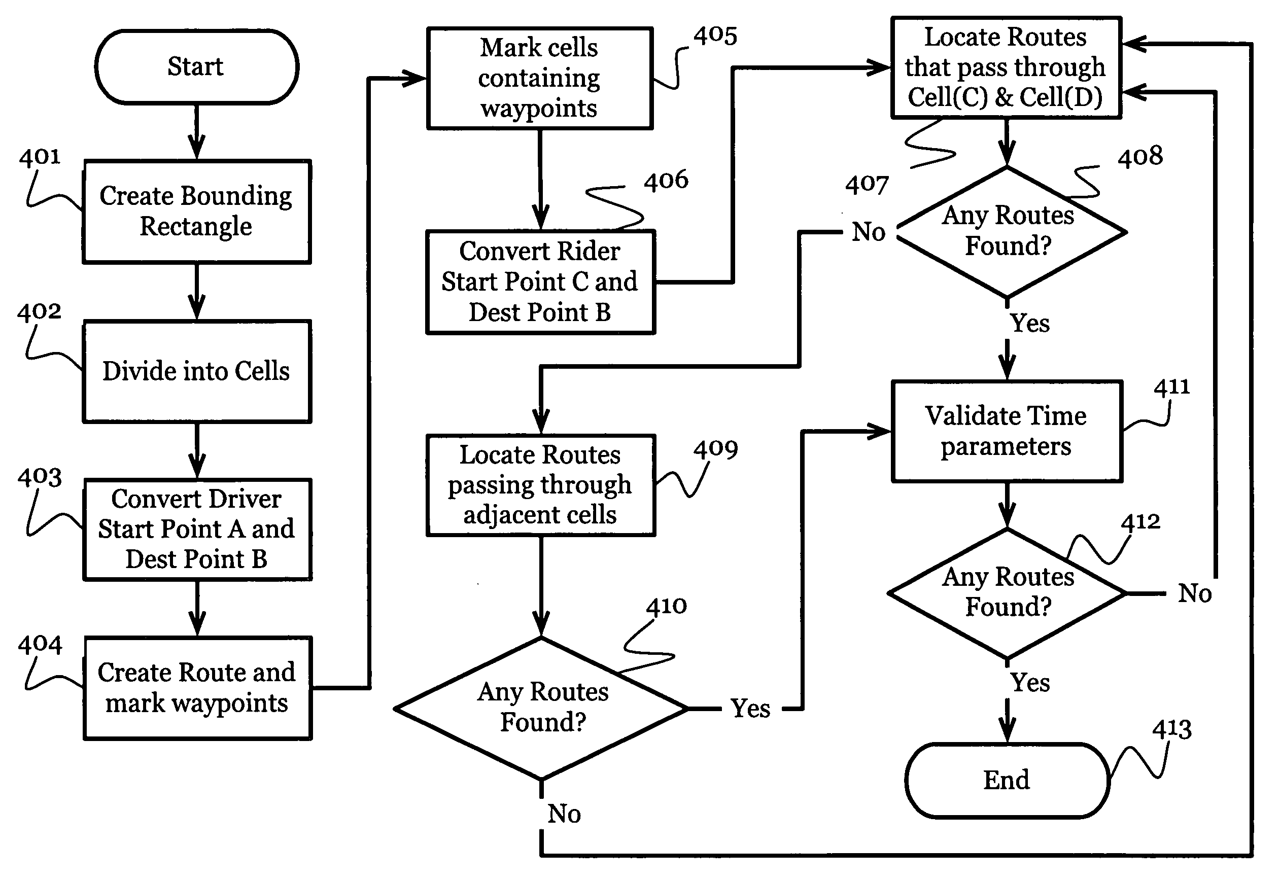 Systems and methods for enhancing private transportation