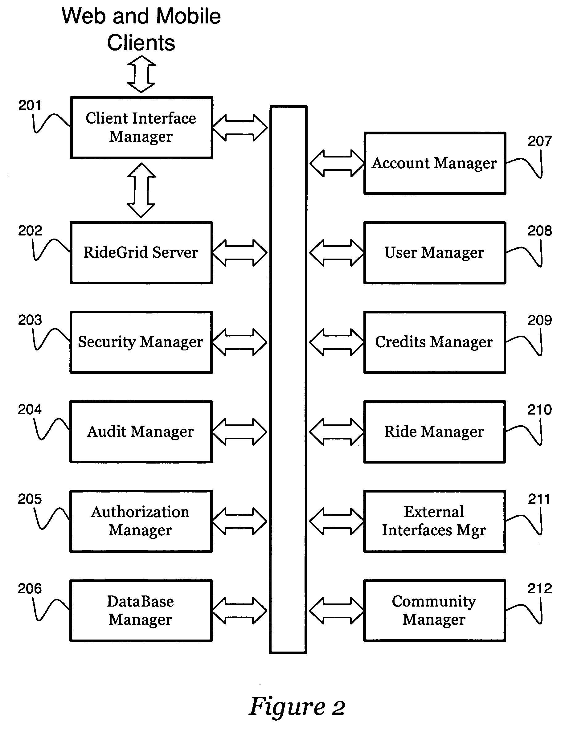 Systems and methods for enhancing private transportation