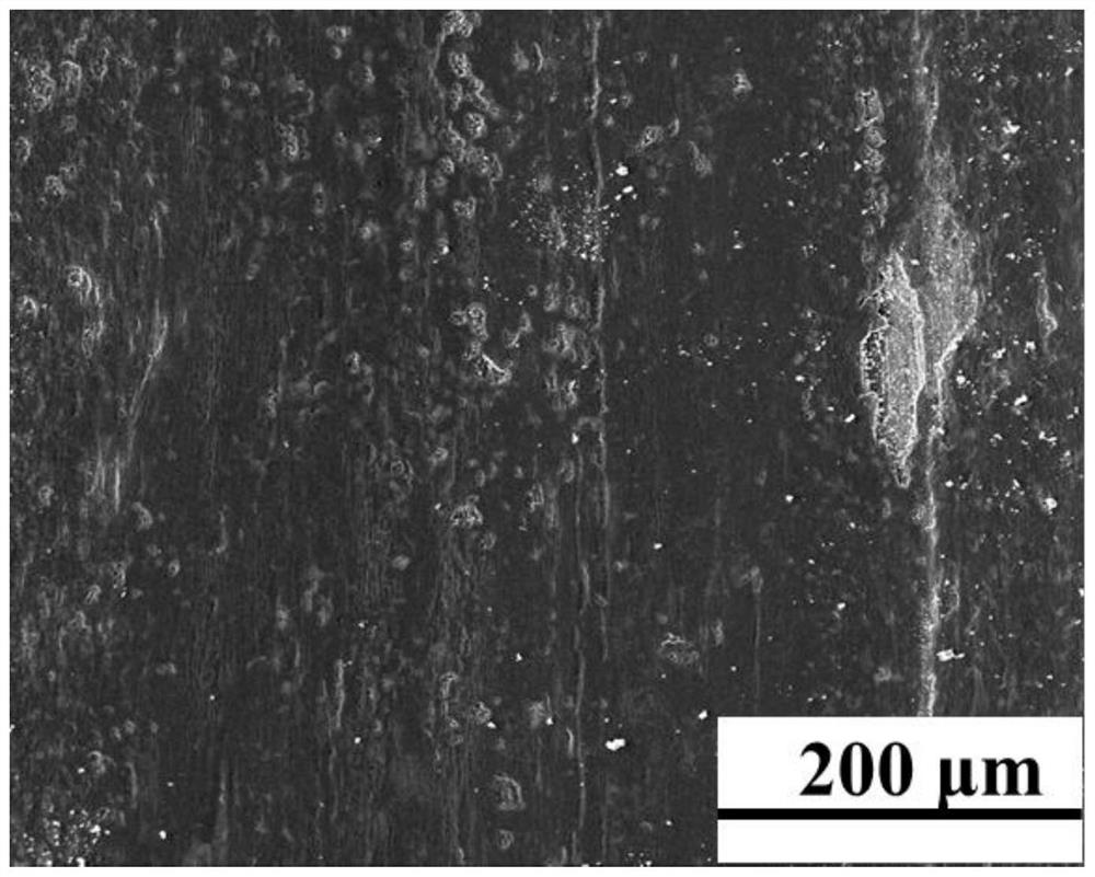 A kind of high-strength, high-toughness, oxidation-resistant metal-based self-lubricating composite material and preparation method thereof