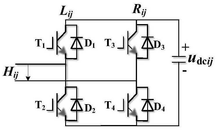 Modular Medium Voltage Waveform Generator Loss Leveling Control Method and System