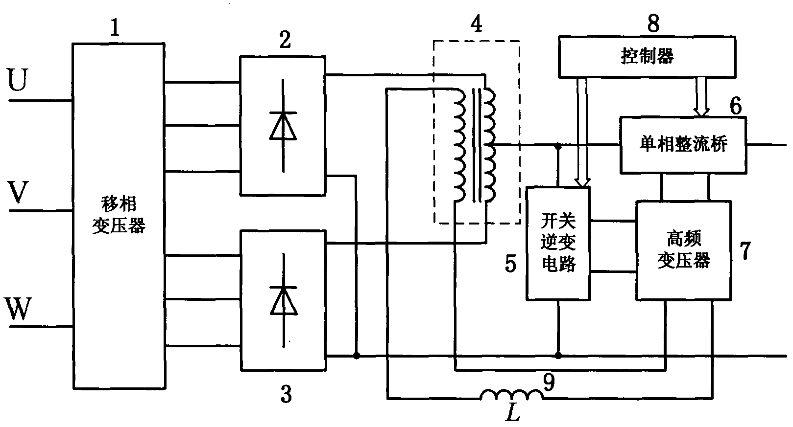 Voltage transforming rectifier with dual functions of voltage stabilization and harmonic injection