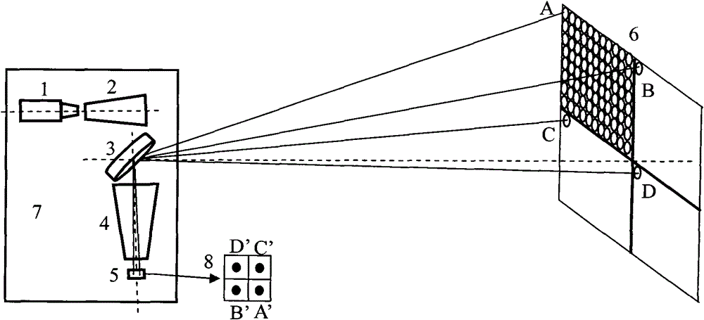 A Realization Method of Sparse Array High Speed ​​3D Imaging LiDAR