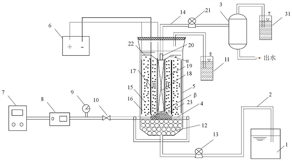 A deep degradation reaction device for organic wastewater and its application