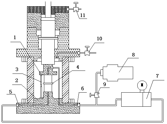 Method for simultaneously testing effective stress coefficient and porosity of porous rock under stress conditions