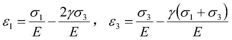 Method for simultaneously testing effective stress coefficient and porosity of porous rock under stress conditions