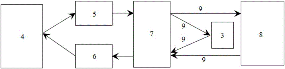 Self-calibration ultrasonic survey pin device and measuring method