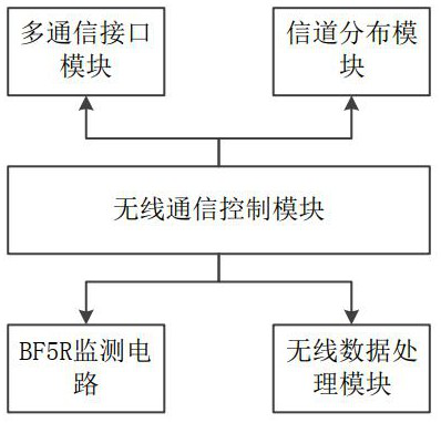 Informationized intelligent carton processing equipment of wireless communication network