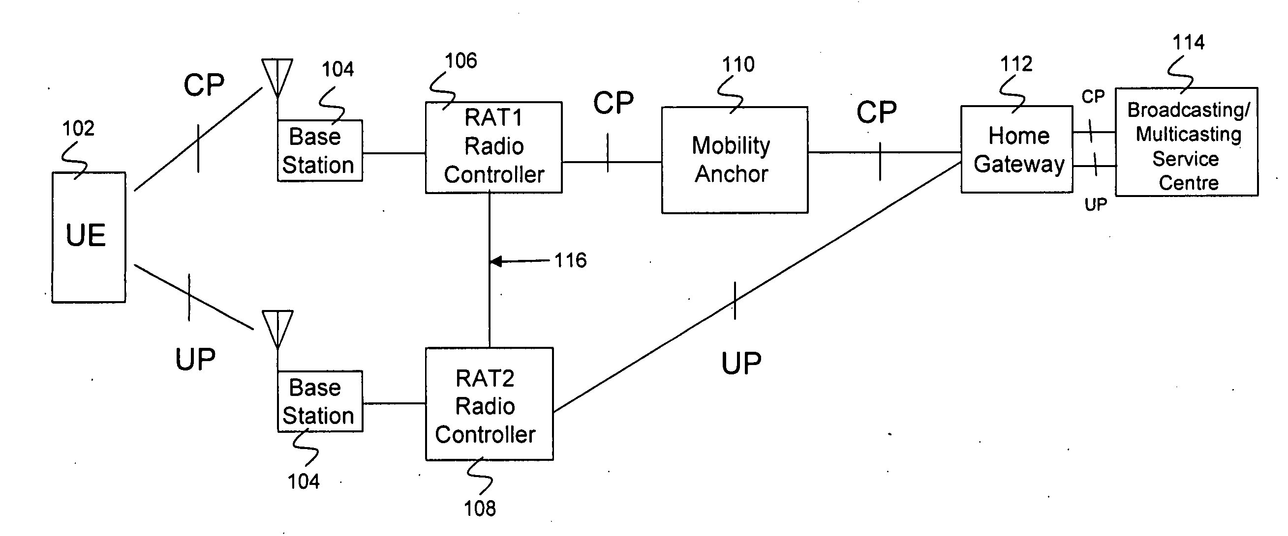 Direct user plane tunnel delivery of broadcast and multicast traffic