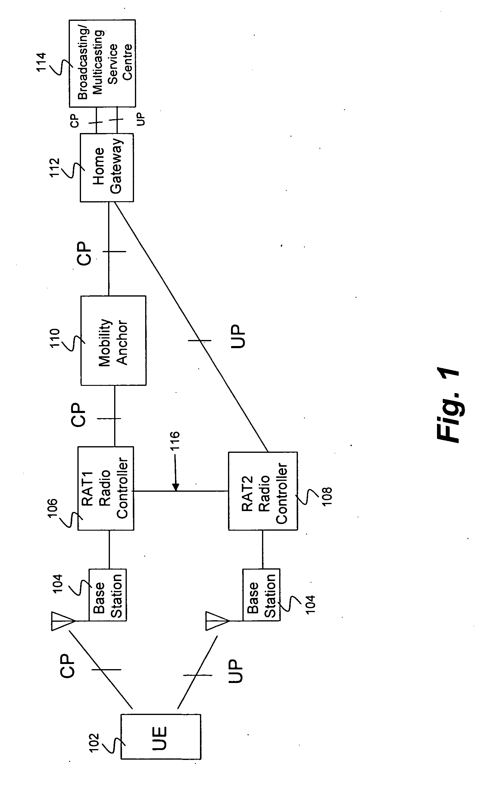 Direct user plane tunnel delivery of broadcast and multicast traffic