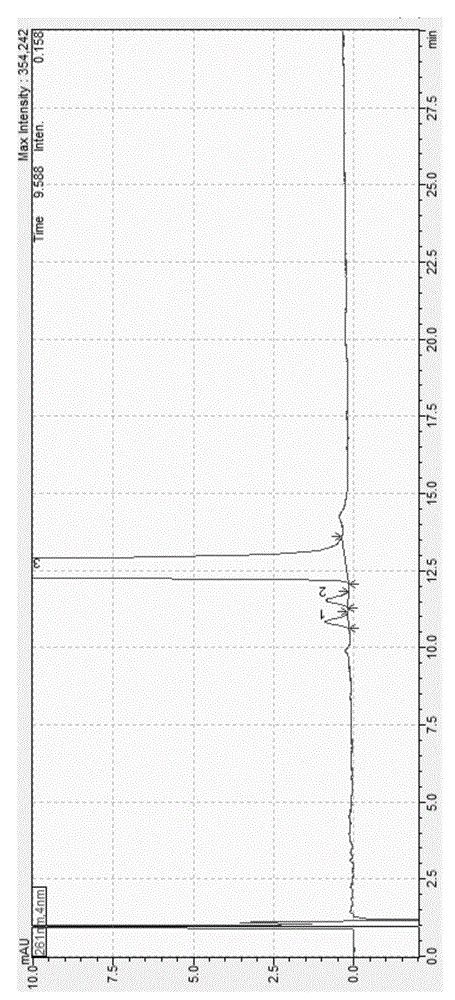 Method for analyzing lapatinib ditosylate isomer impurities