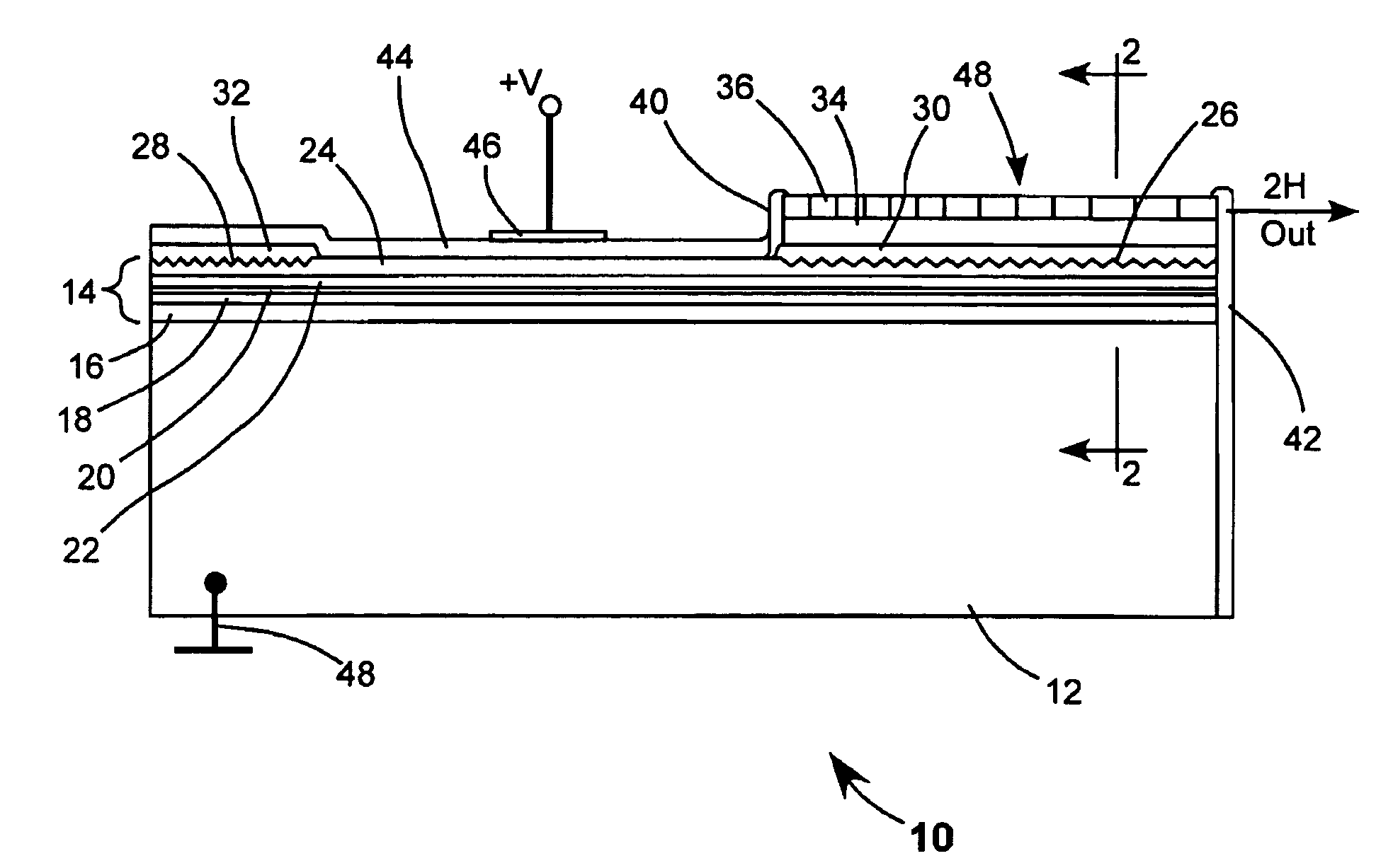 Frequency-doubled edge-emitting semiconductor lasers