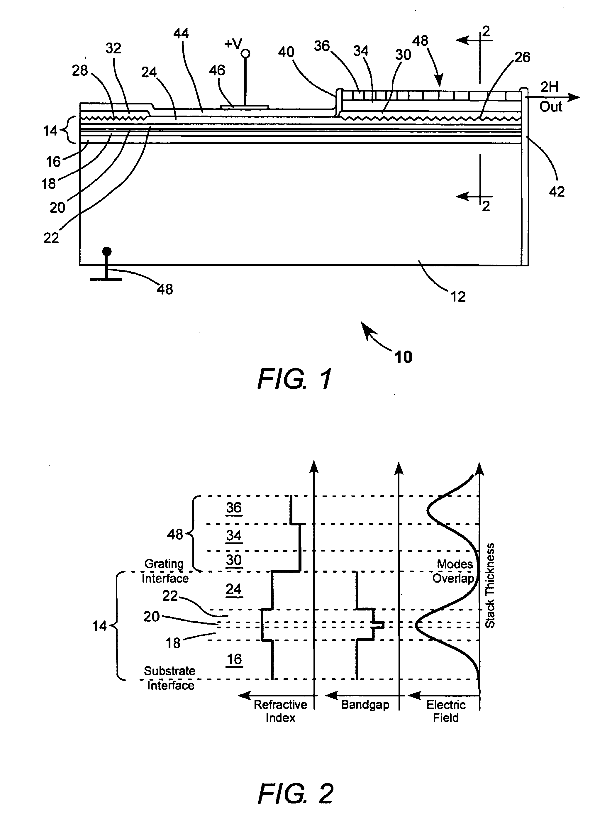 Frequency-doubled edge-emitting semiconductor lasers