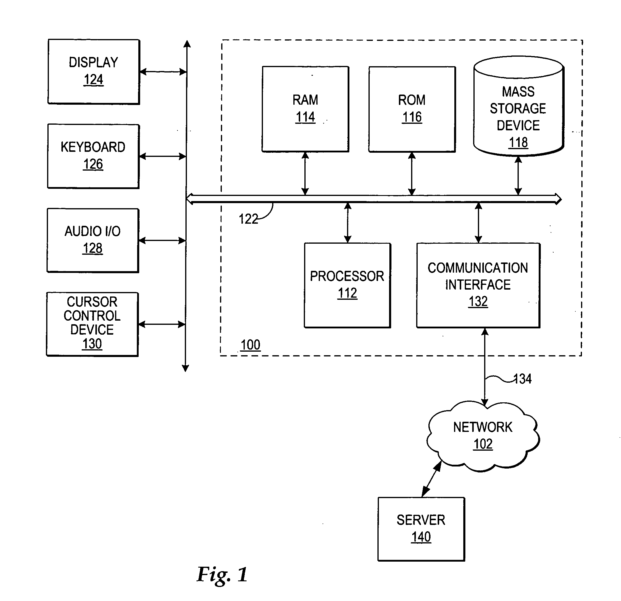 Automatic simultaneous entry of values in multiple web page fields