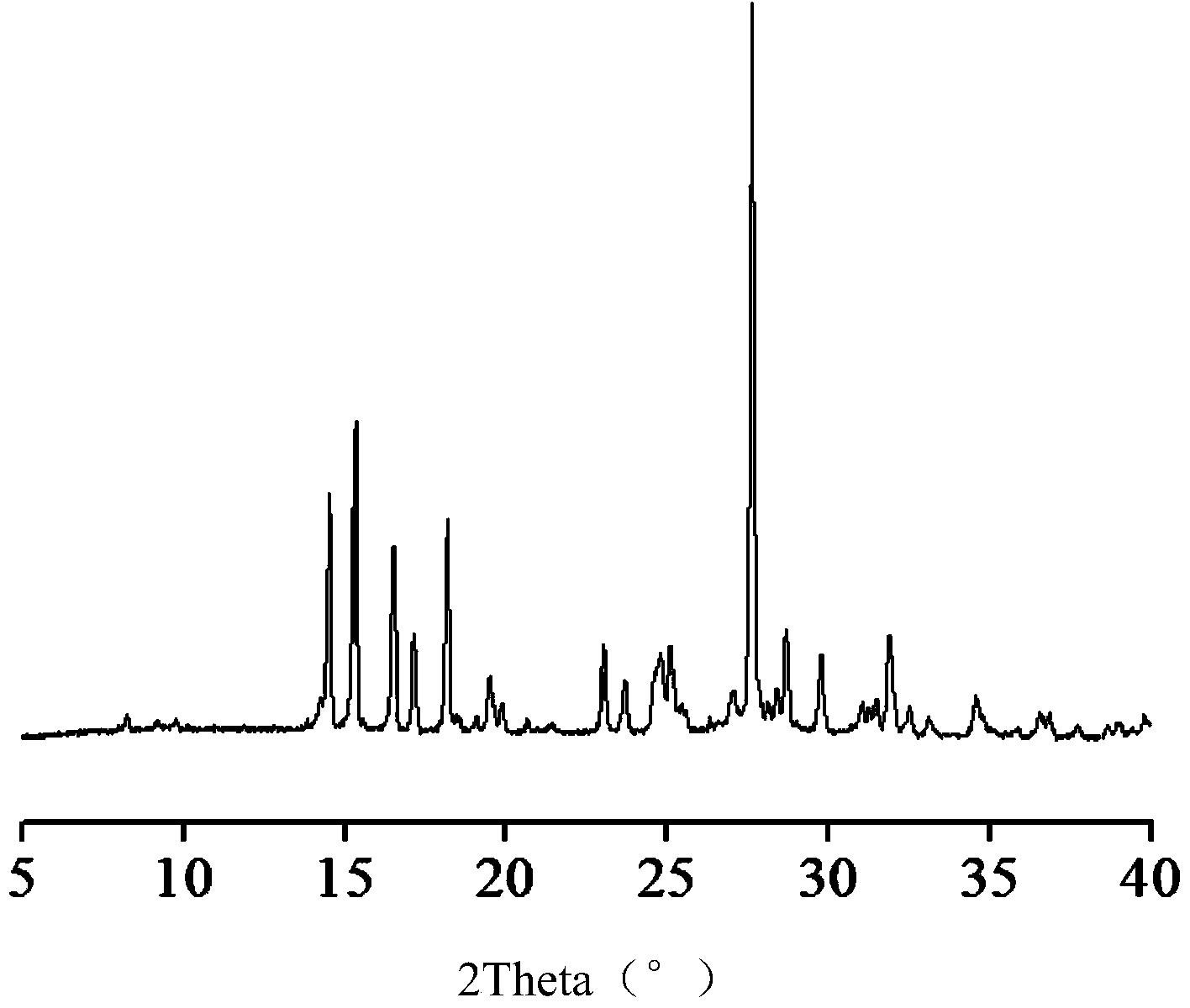 Hemi-5-fluorocytosine salt, as well as preparation method and application thereof