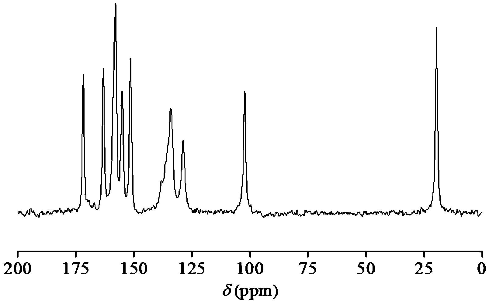 Hemi-5-fluorocytosine salt, as well as preparation method and application thereof