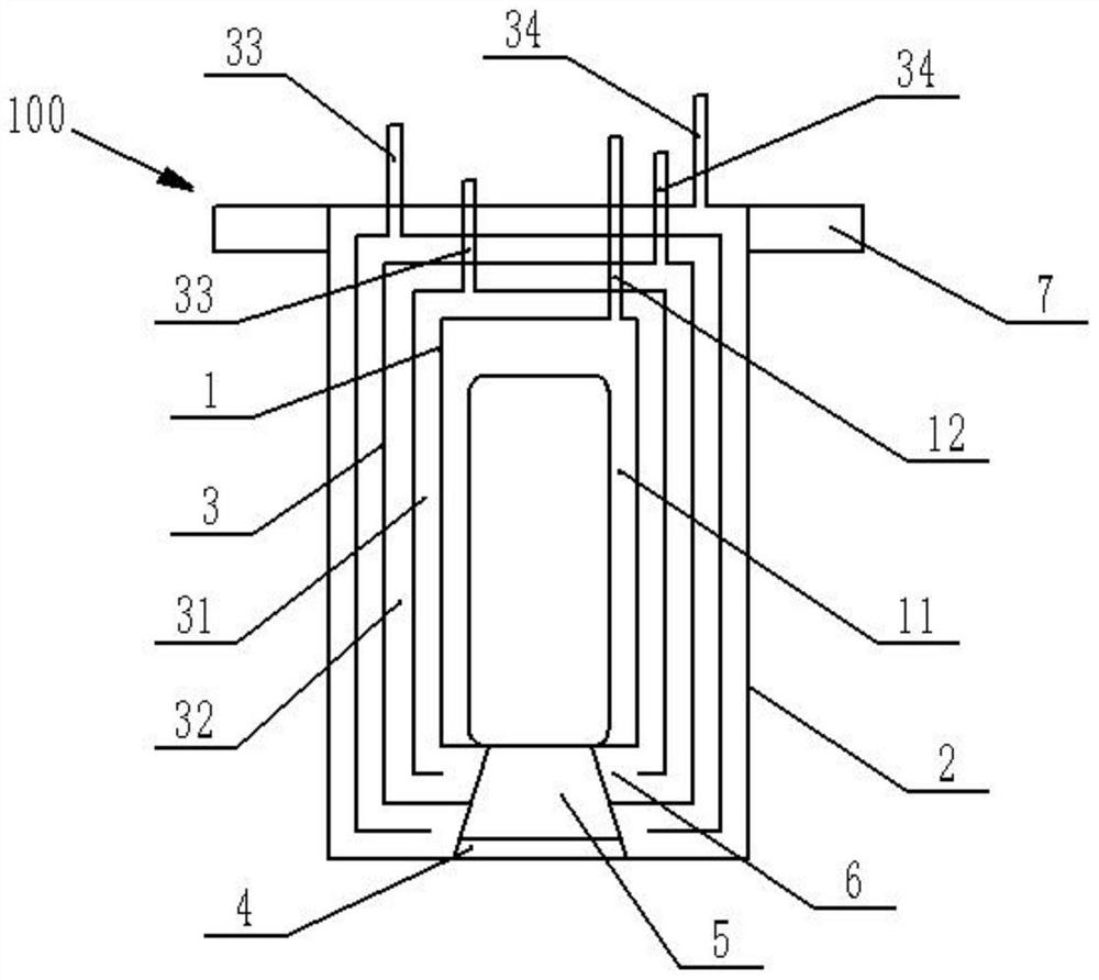 Monitoring equipment in high-temperature furnace