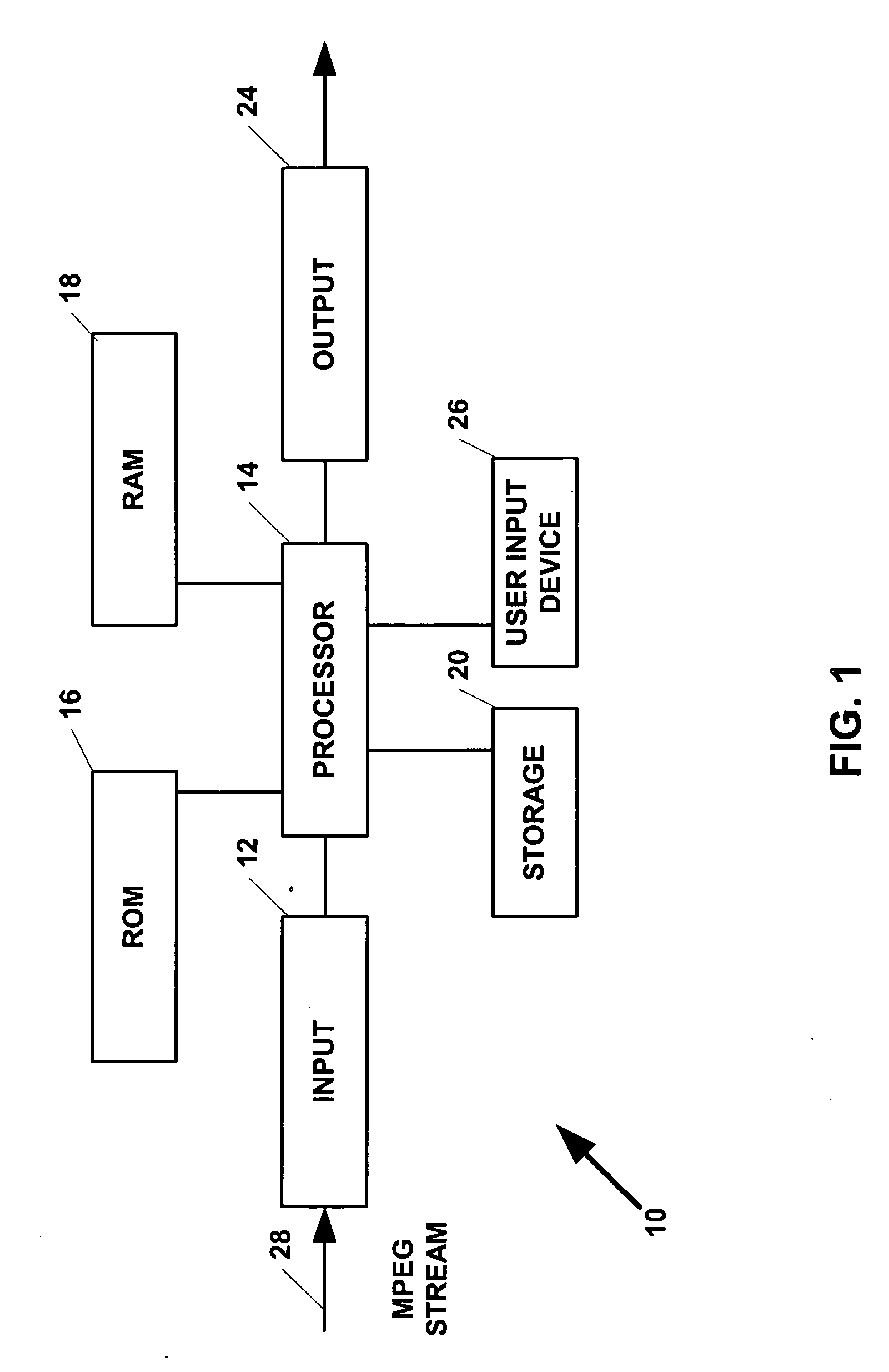 Apparatus and method of storing video data