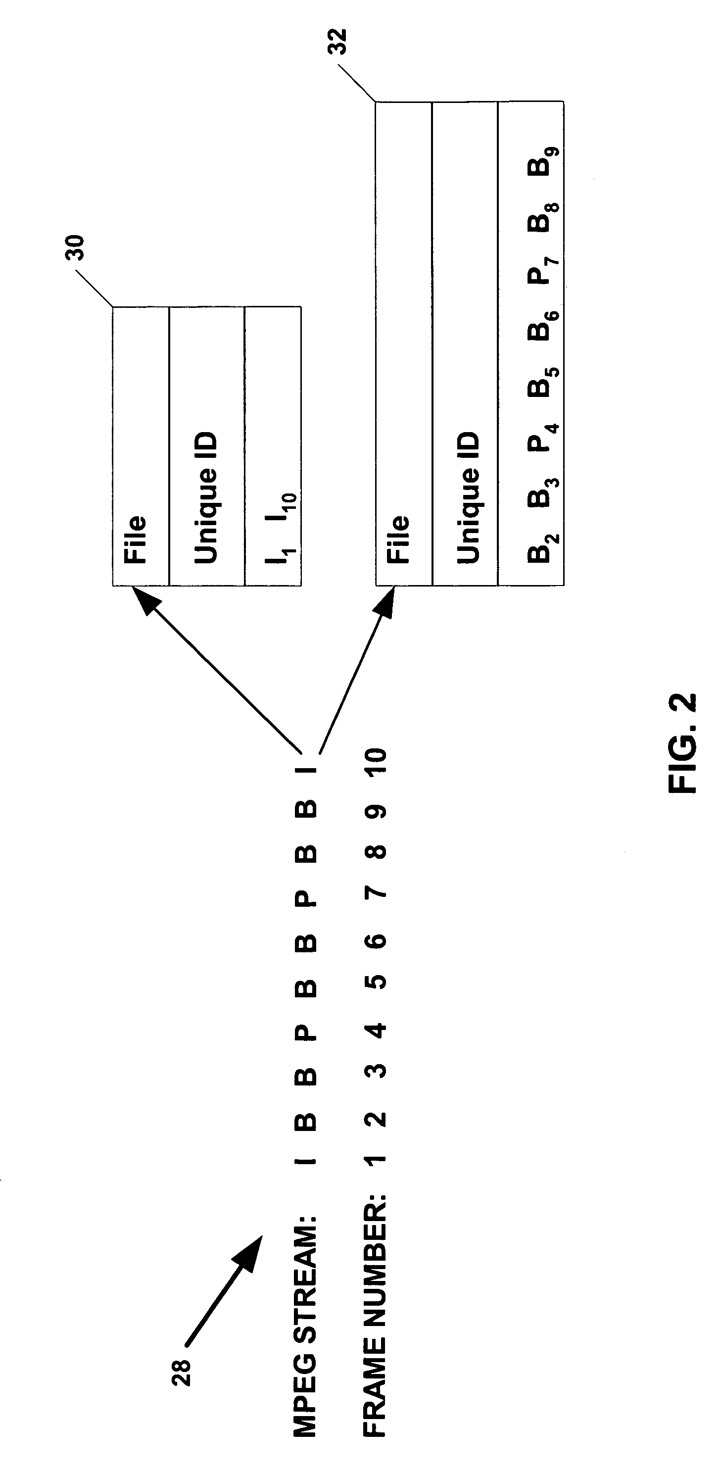 Apparatus and method of storing video data