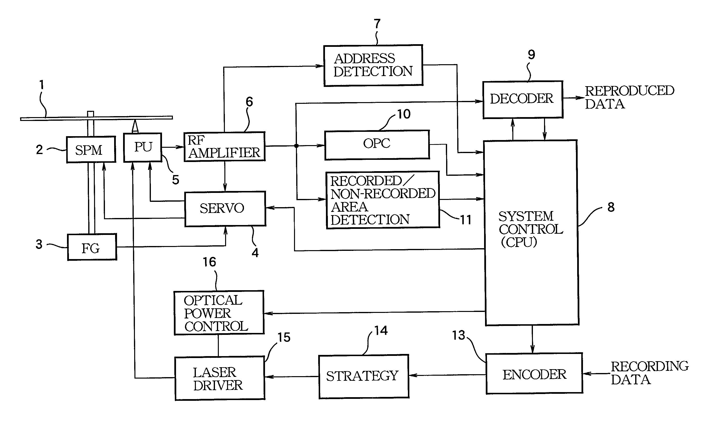 Optical disk recorder optimizing laser power for initial writing and overwriting