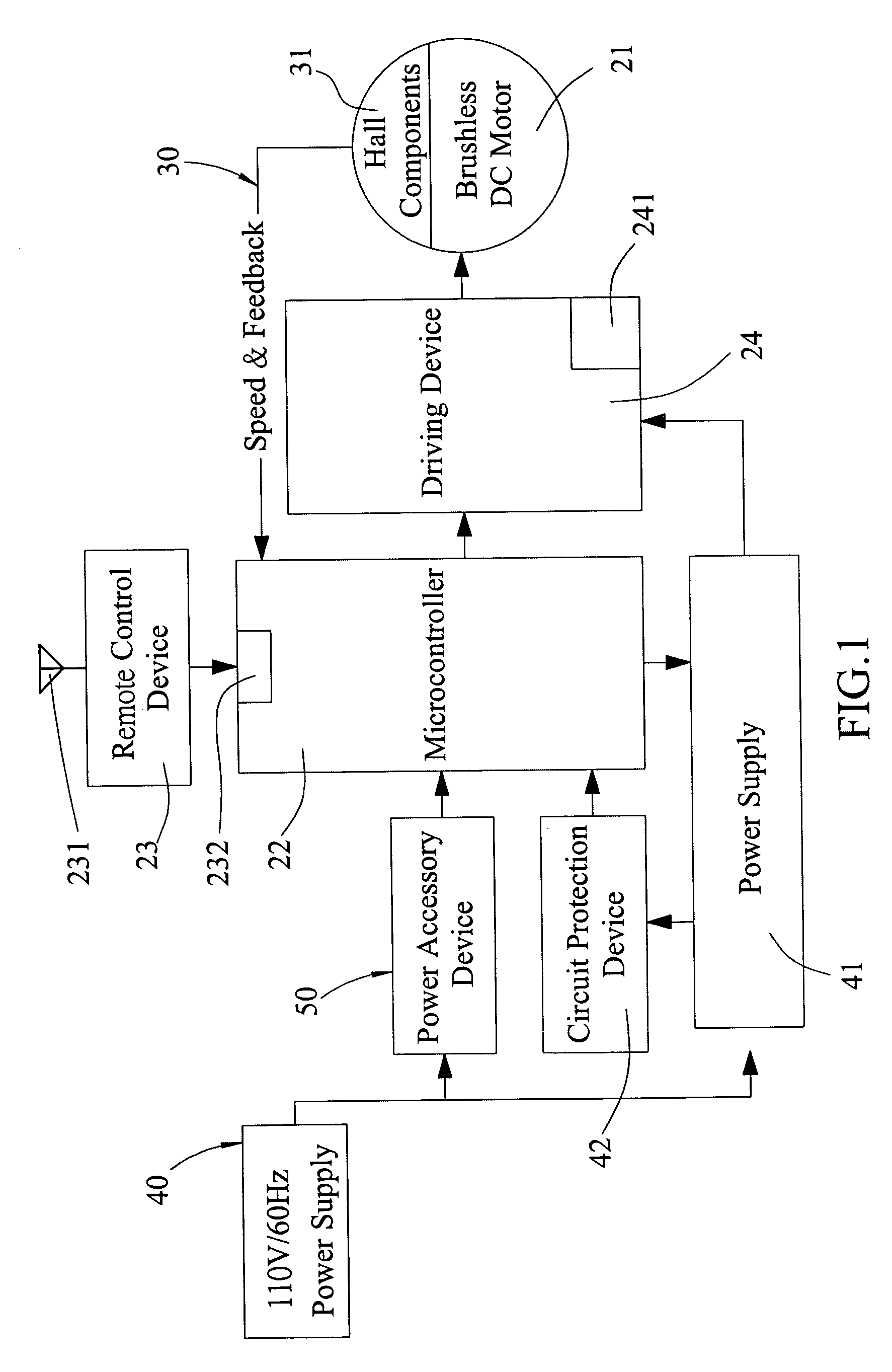 Universal low-power ceiling fan controller