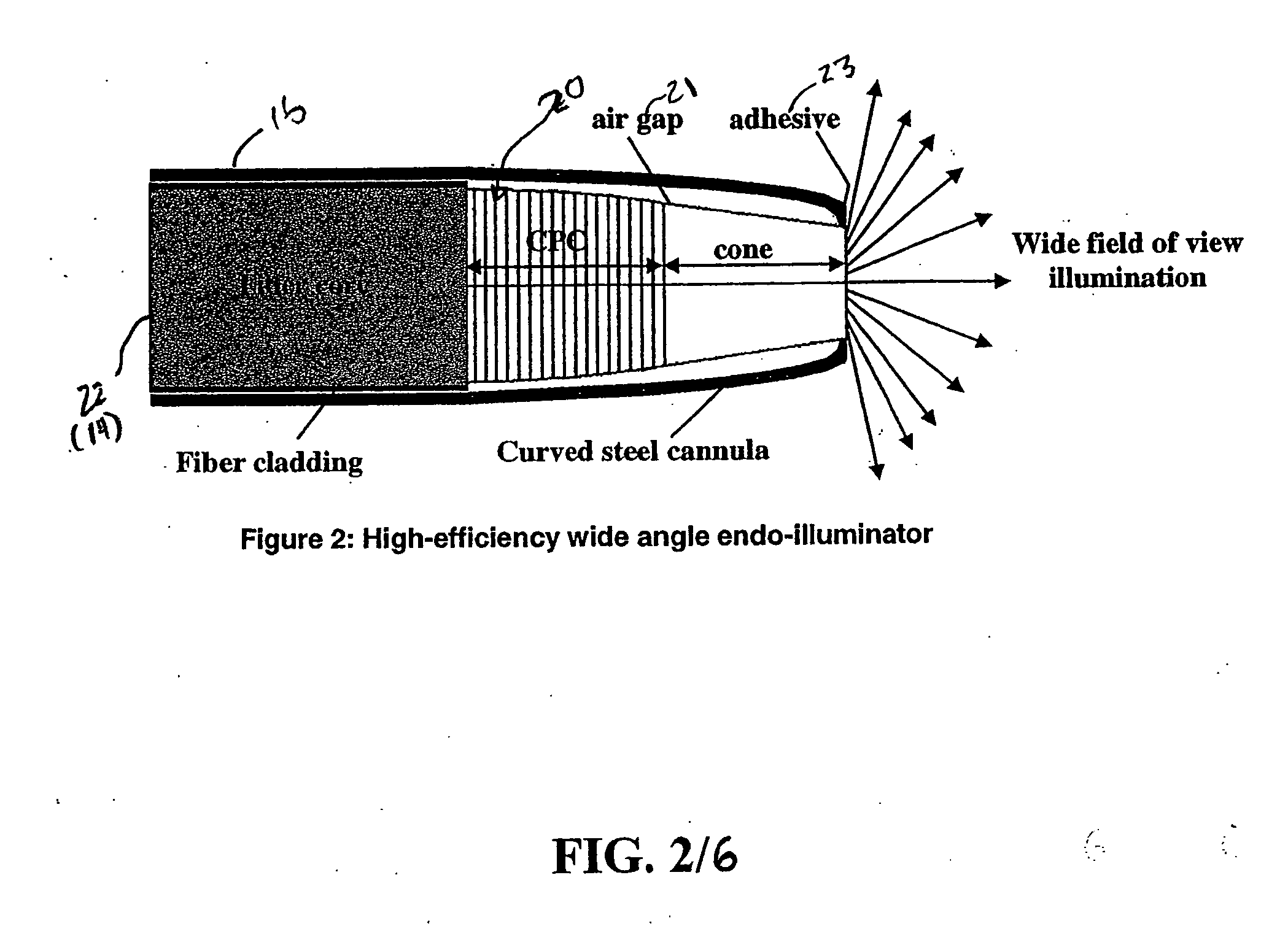 Surgical wide-angle illuminator