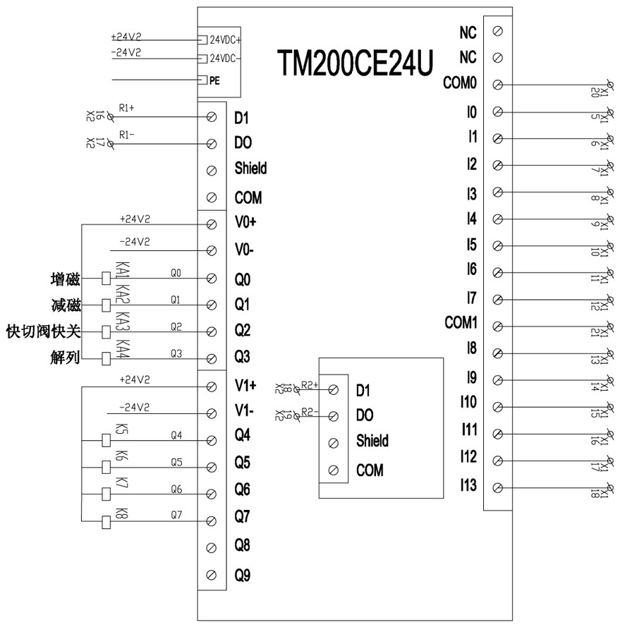 System for transforming TRT excitation field control into remote monitoring