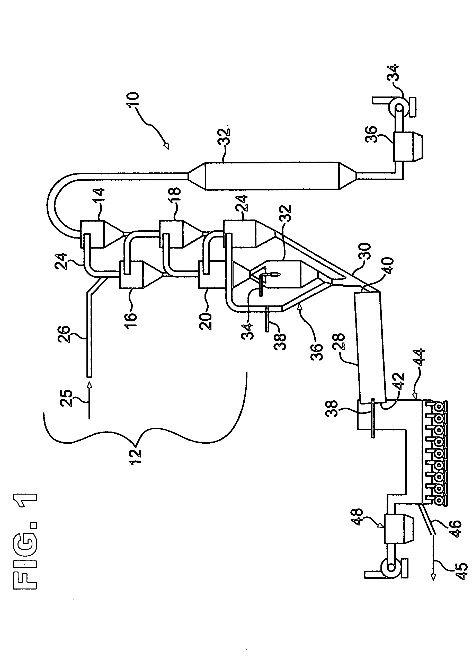 Method and apparatus for drying wet bio-solids using excess heat from a cement clinker cooler