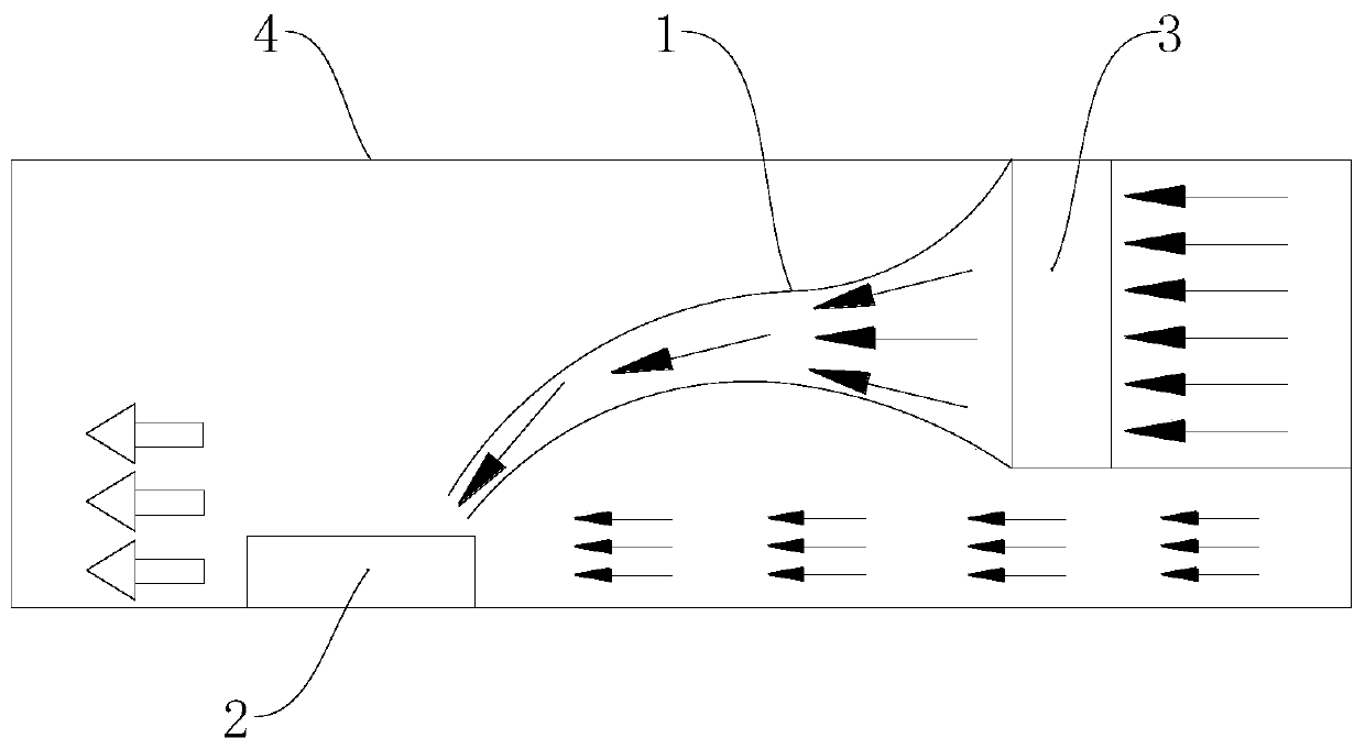 Reinforced heat dissipation flow guide device and heat dissipation module