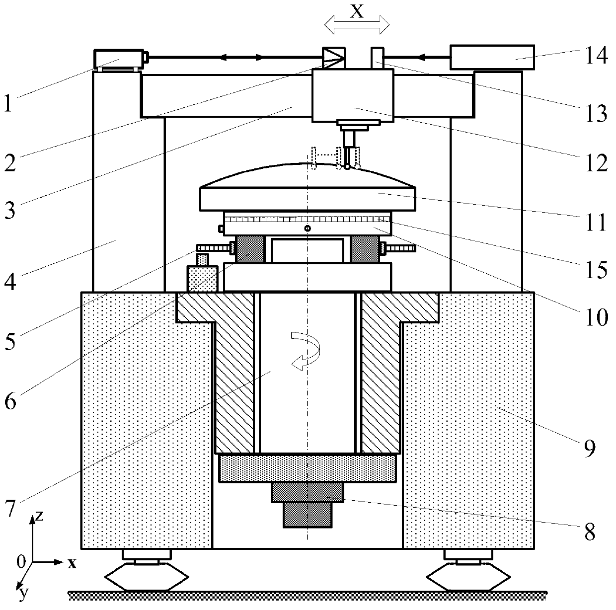 Outline scanning measuring method and device of large-scale sphere and aspheric surface