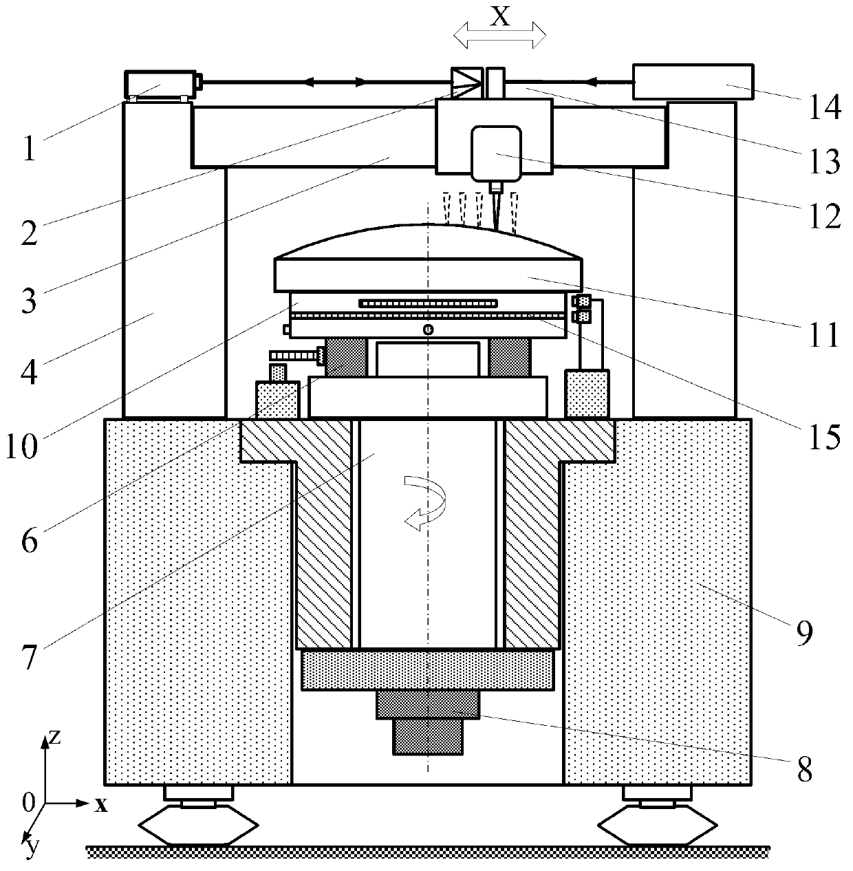 Outline scanning measuring method and device of large-scale sphere and aspheric surface